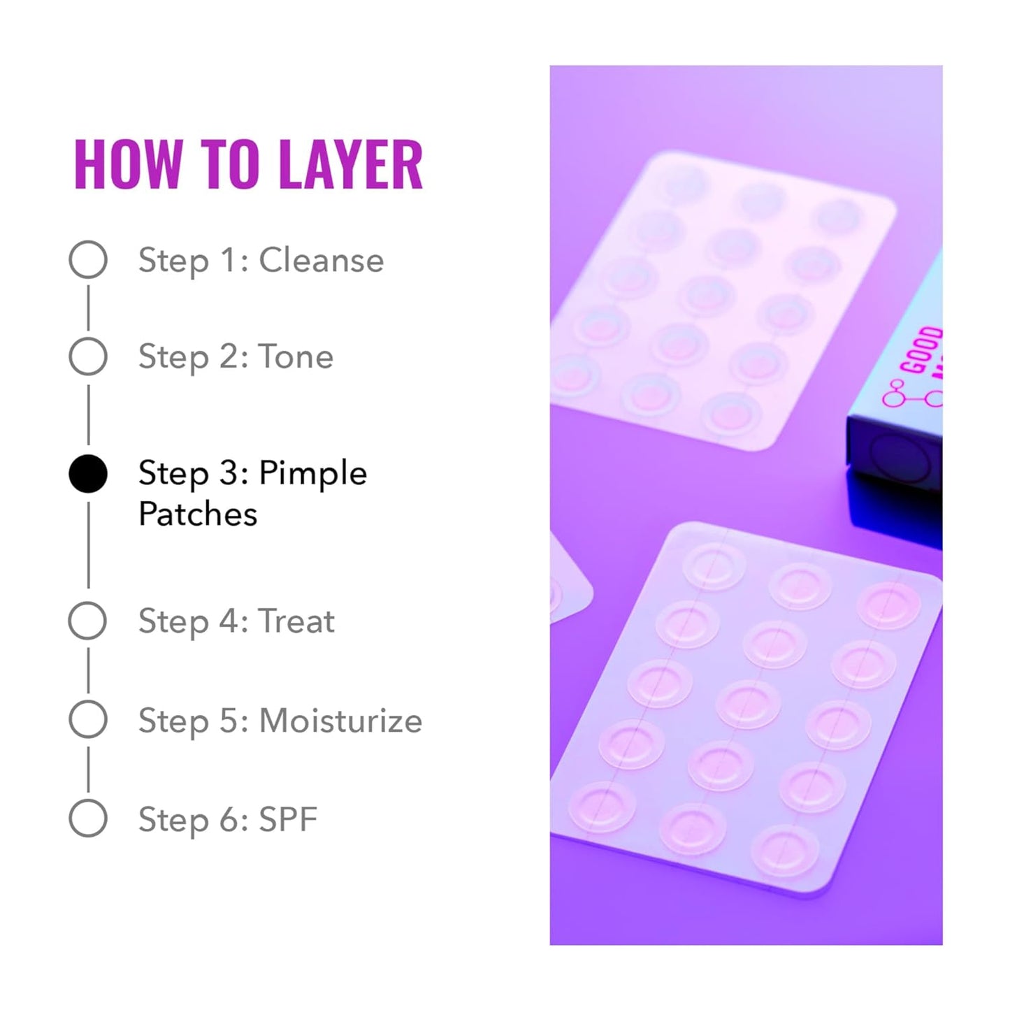 Pimple Patches