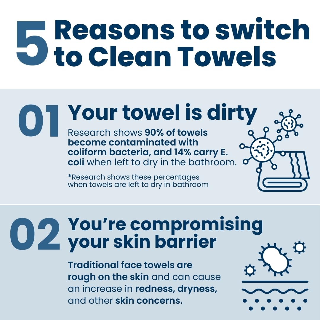 Clean Towels XL