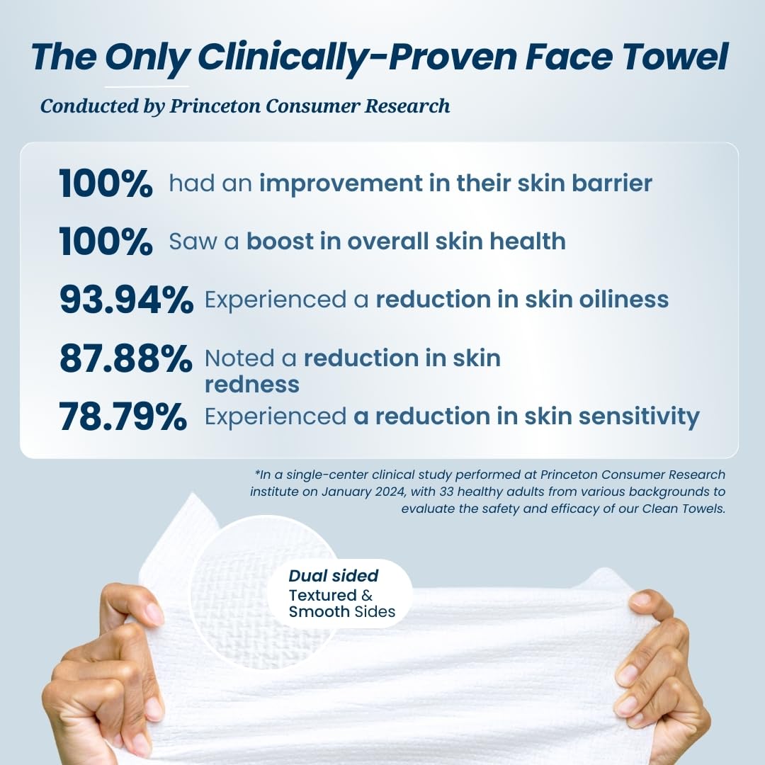 Clean Towels XL