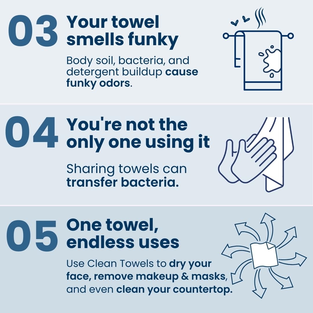 Clean Towels XL