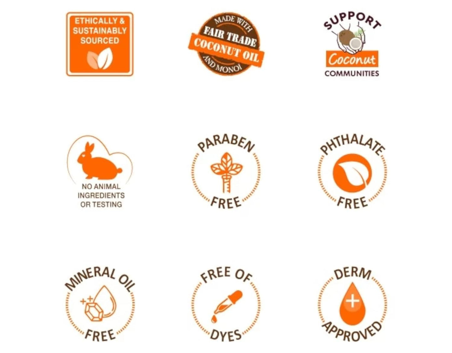 Coconut Hydrate Body Oil