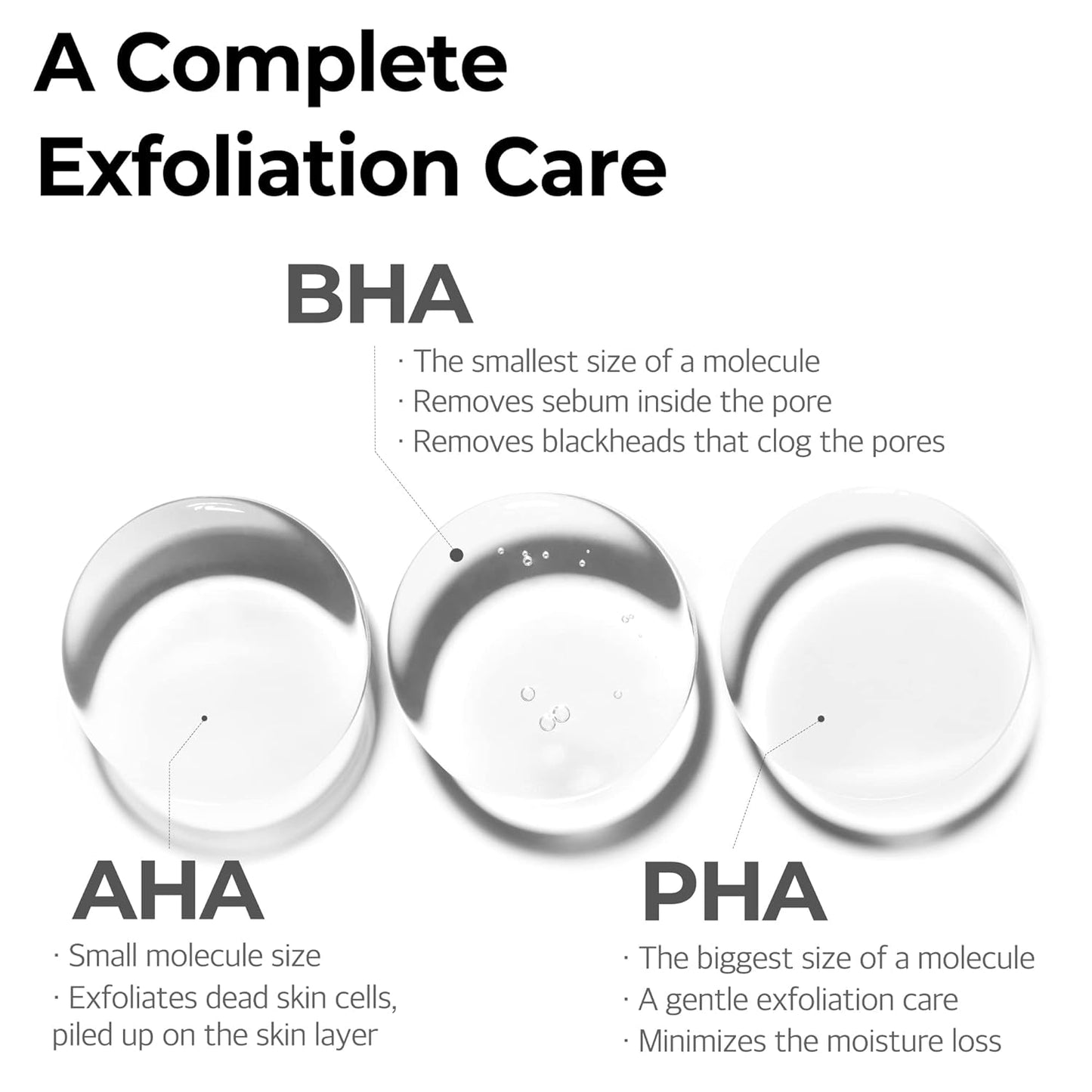 AHA·BHA·PHA 30 Days Miracle Toner