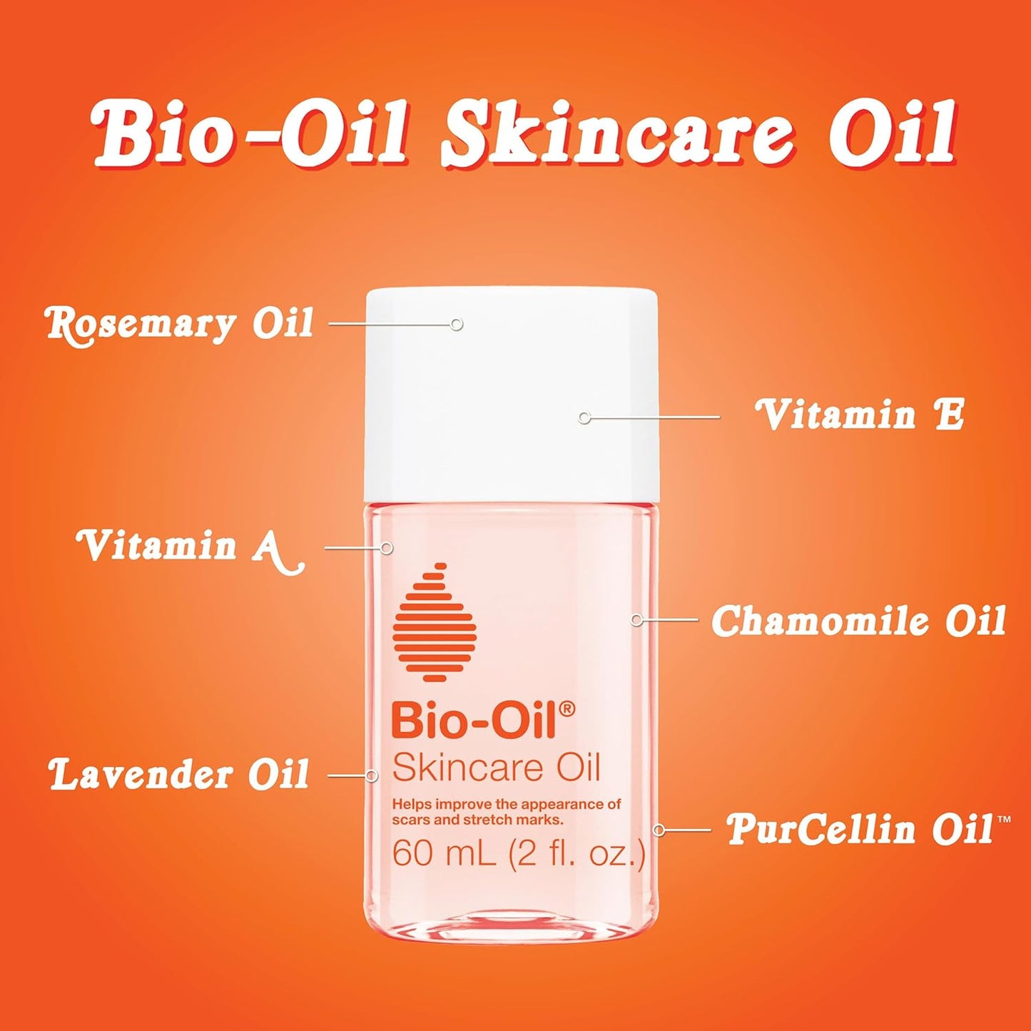 Skincare Oil