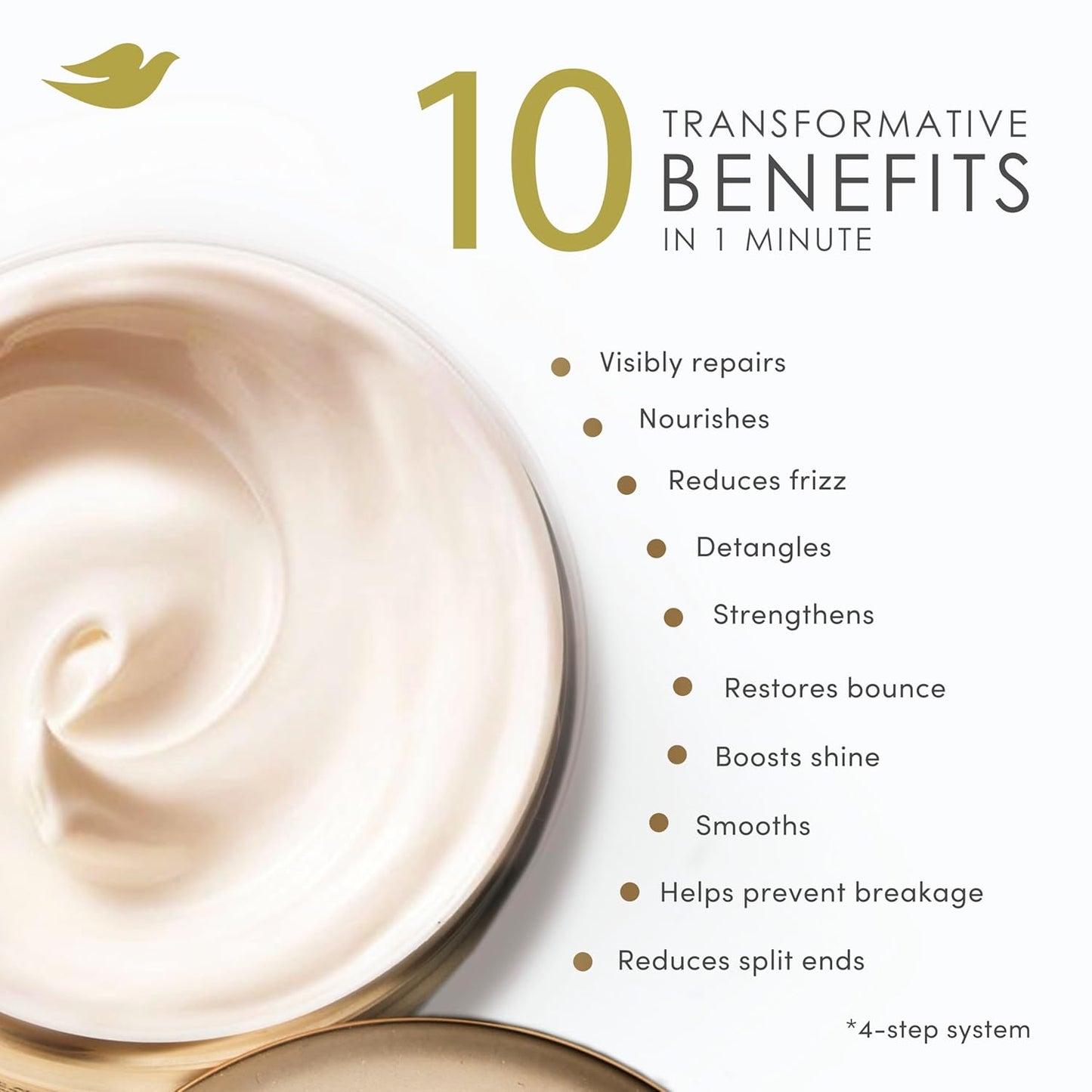 Bond Strength 10 in 1 Serum Mask