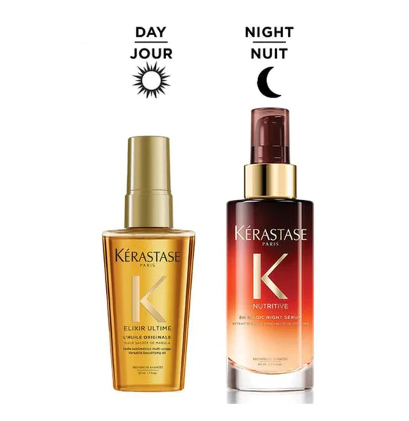 Nutritive Duo Gift Set