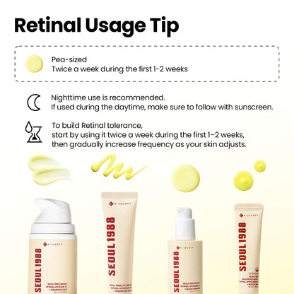 SEOUL 1988 Serum : Retinal Liposome 2% + Black Ginseng
