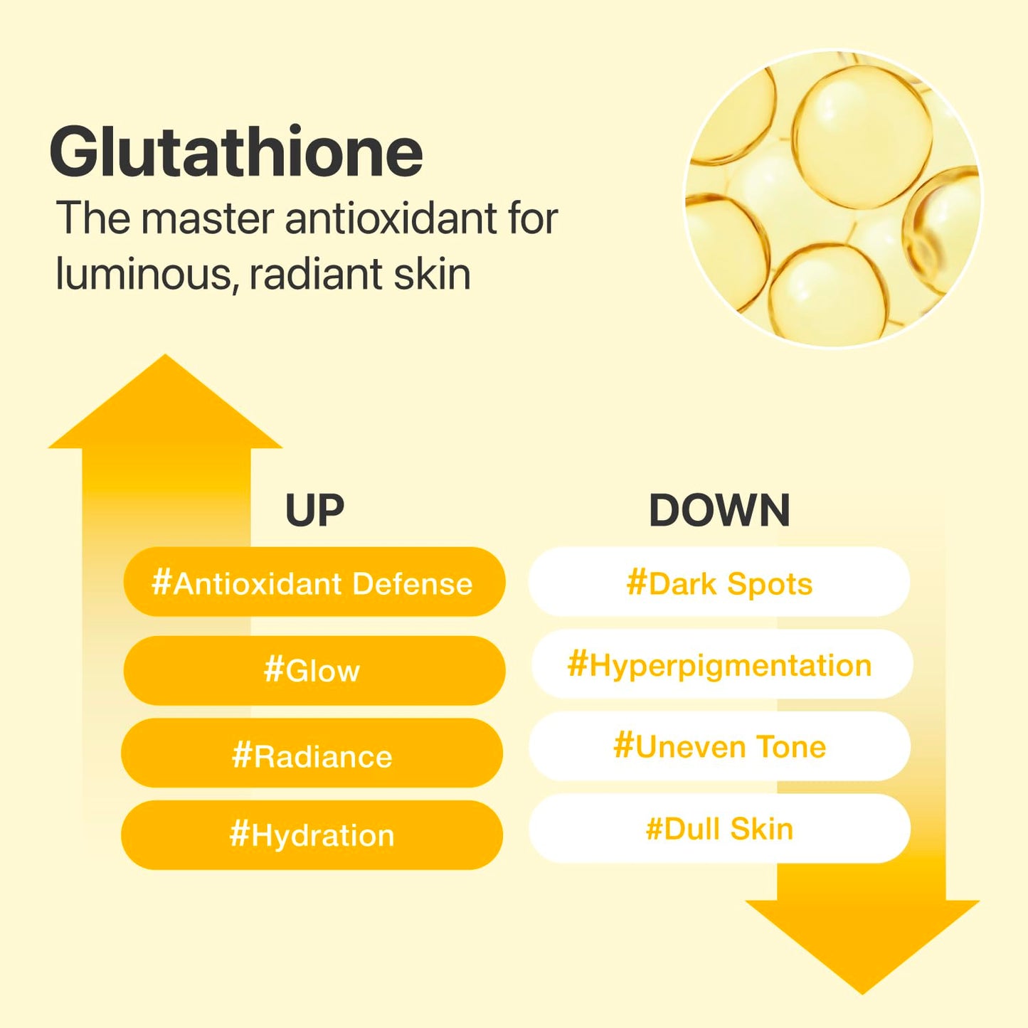 No.5+ Glutathione Vitamin Concentrated Serum