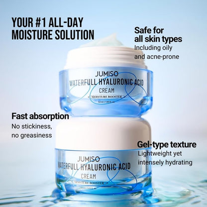Waterfull Hyaluronic Cream