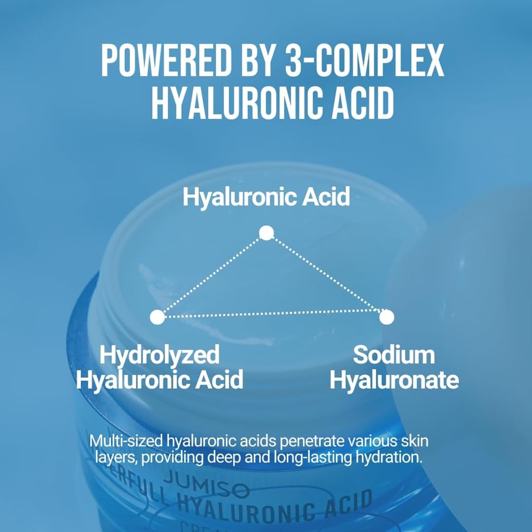 Waterfull Hyaluronic Cream