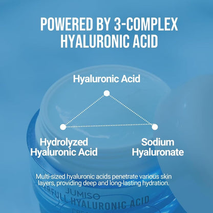 Waterfull Hyaluronic Cream
