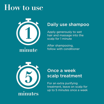ProGrowth + Peptide Clarifying Shampoo