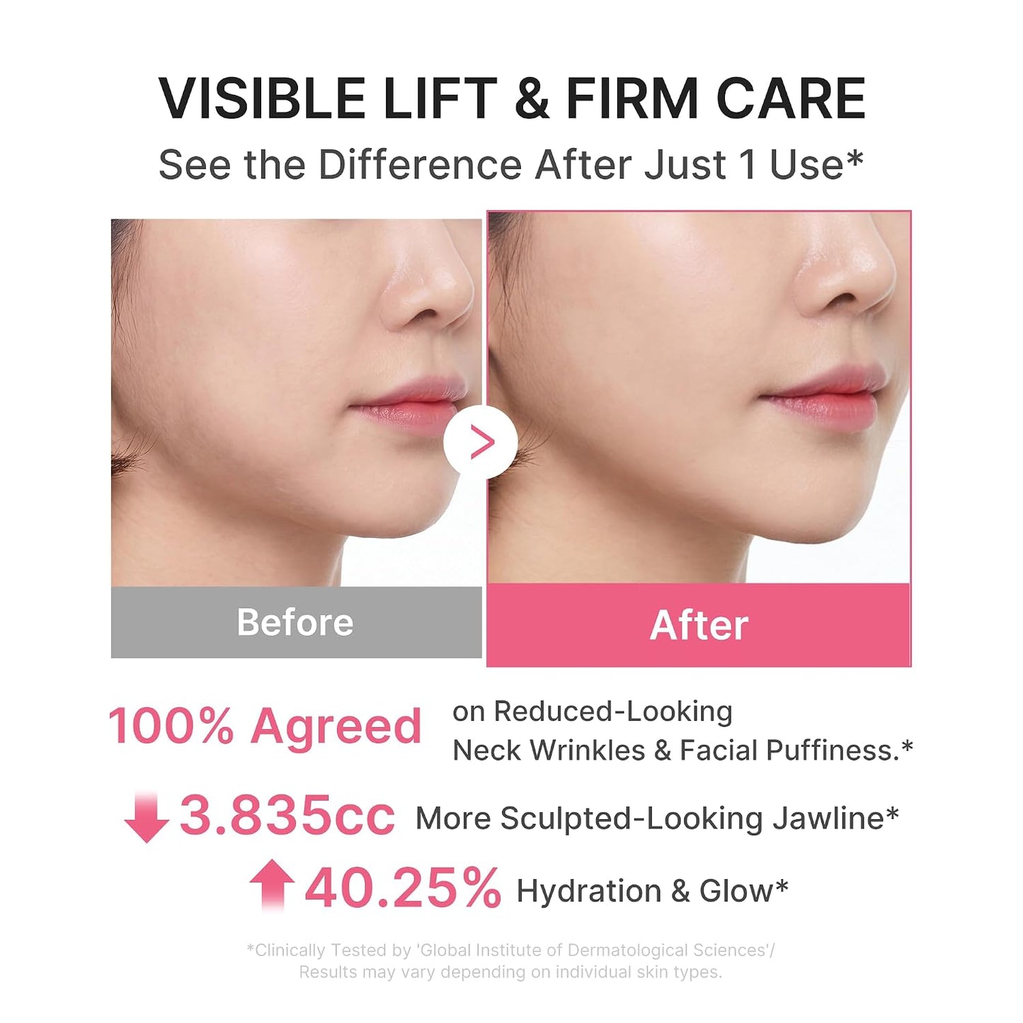 PDRN Collagen Gua Sha Neck Wrinkle Cream