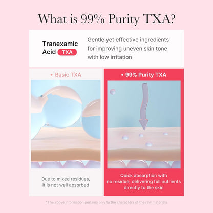 TXA Niacinamide Capsule Cream