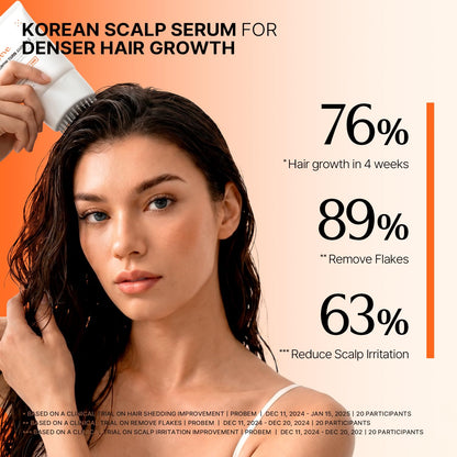 Grow:Turn Exosome Brush Ampoule