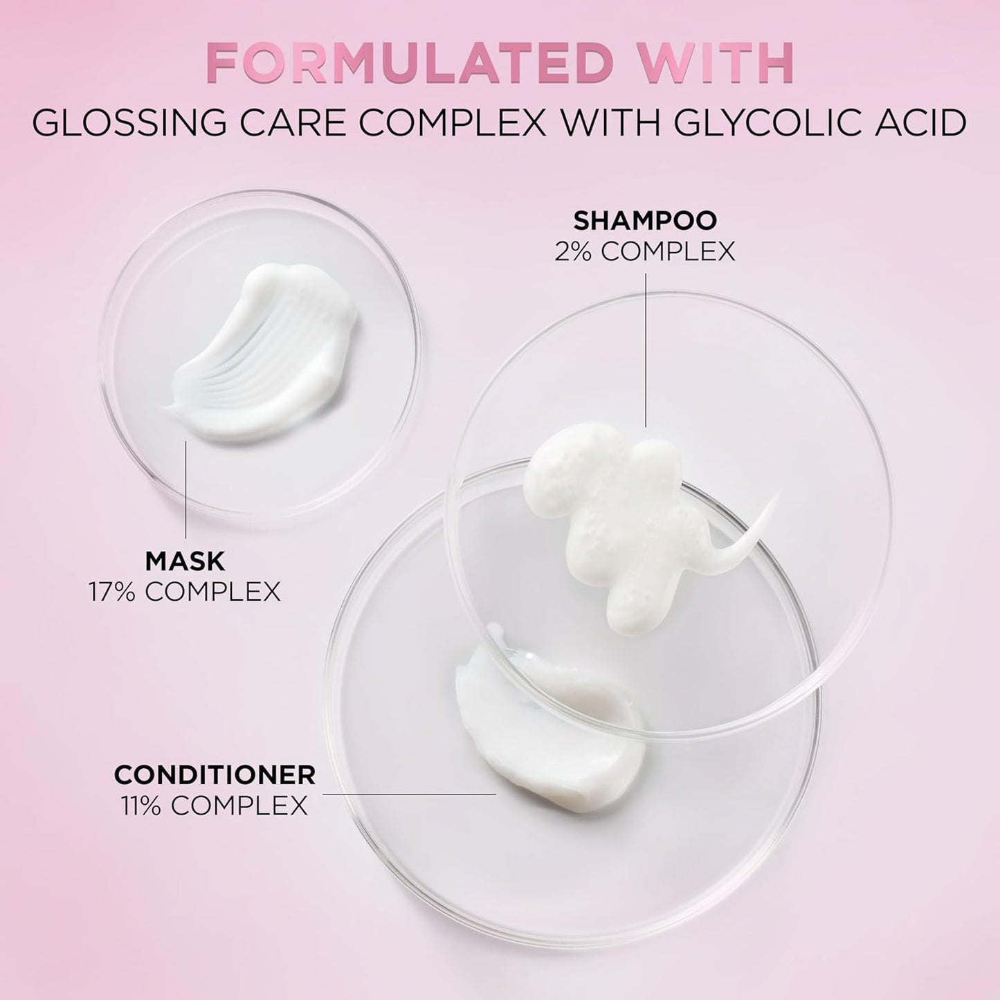 EverPure Glossing Sulfate Free Conditioner