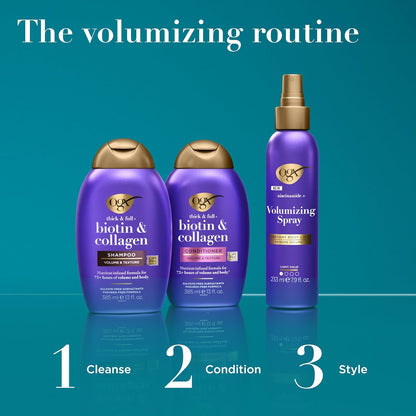 Biotin & Collagen Shampoo