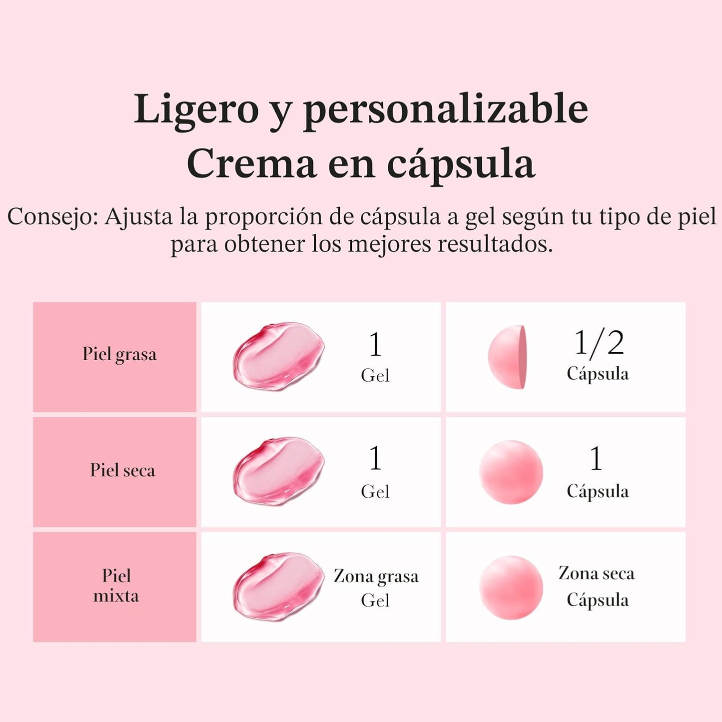TXA Niacinamide Capsule Cream