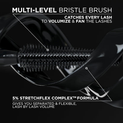 Voluminous Panorama Mascara