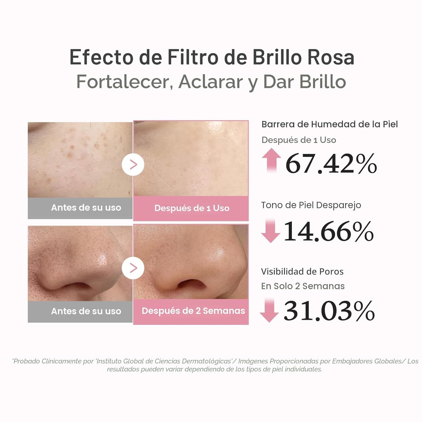 PDRN Pink Peptide Serum