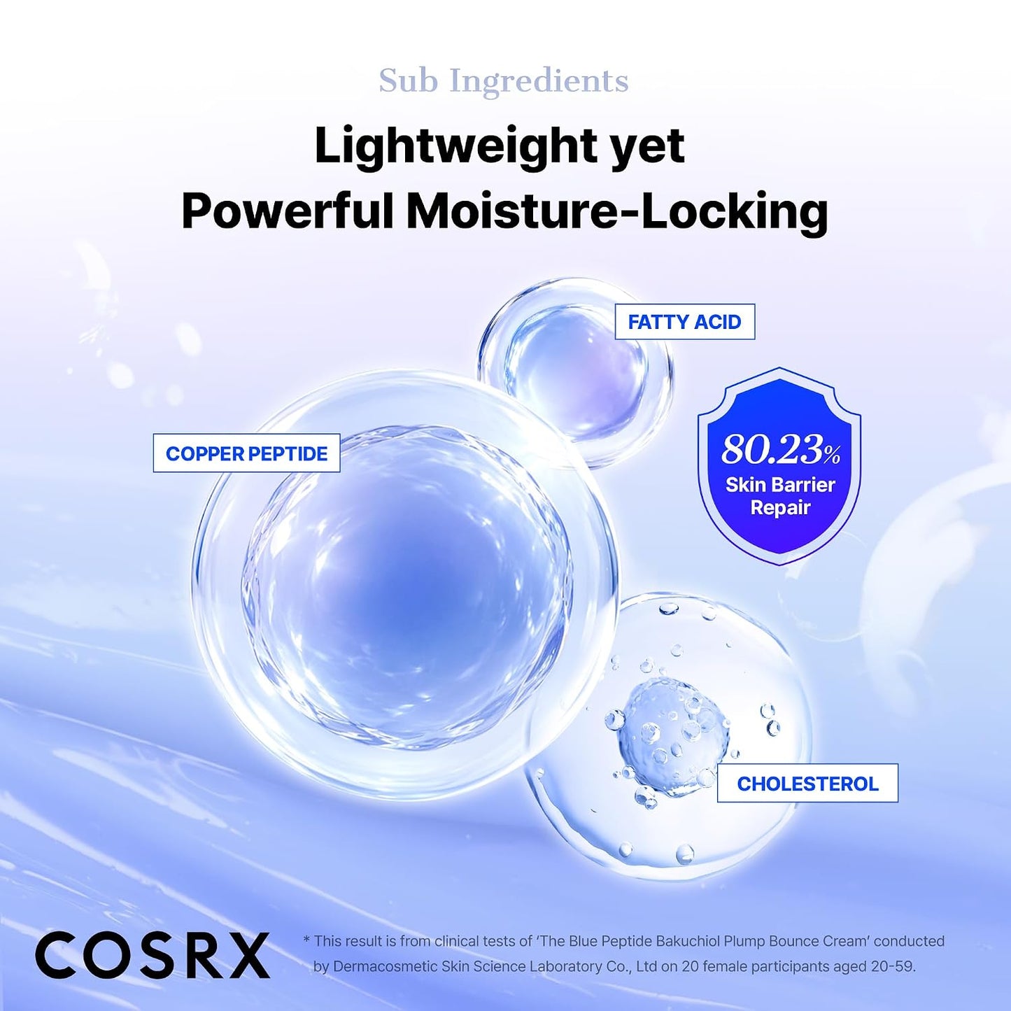 The Blue Peptide Bakuchiol Plump Bounce Cream