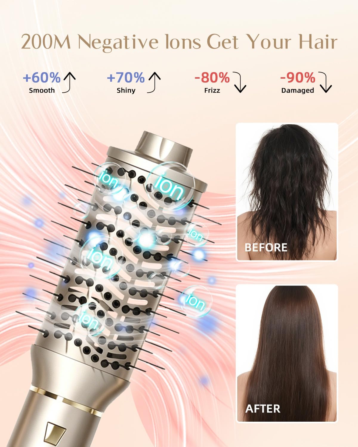 Rucha 8 in 1 Hair Multi-Styler