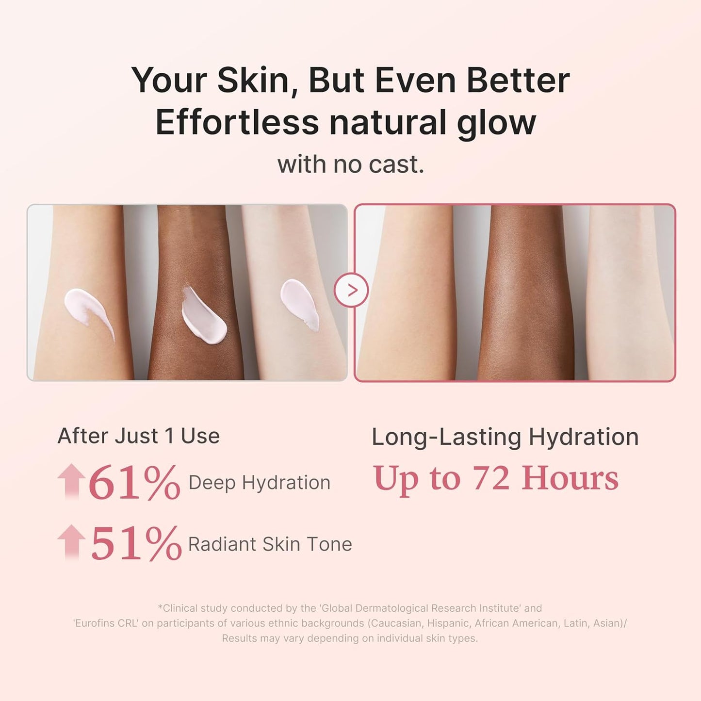 No Cast Just Glow