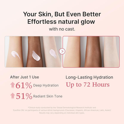 No Cast Just Glow