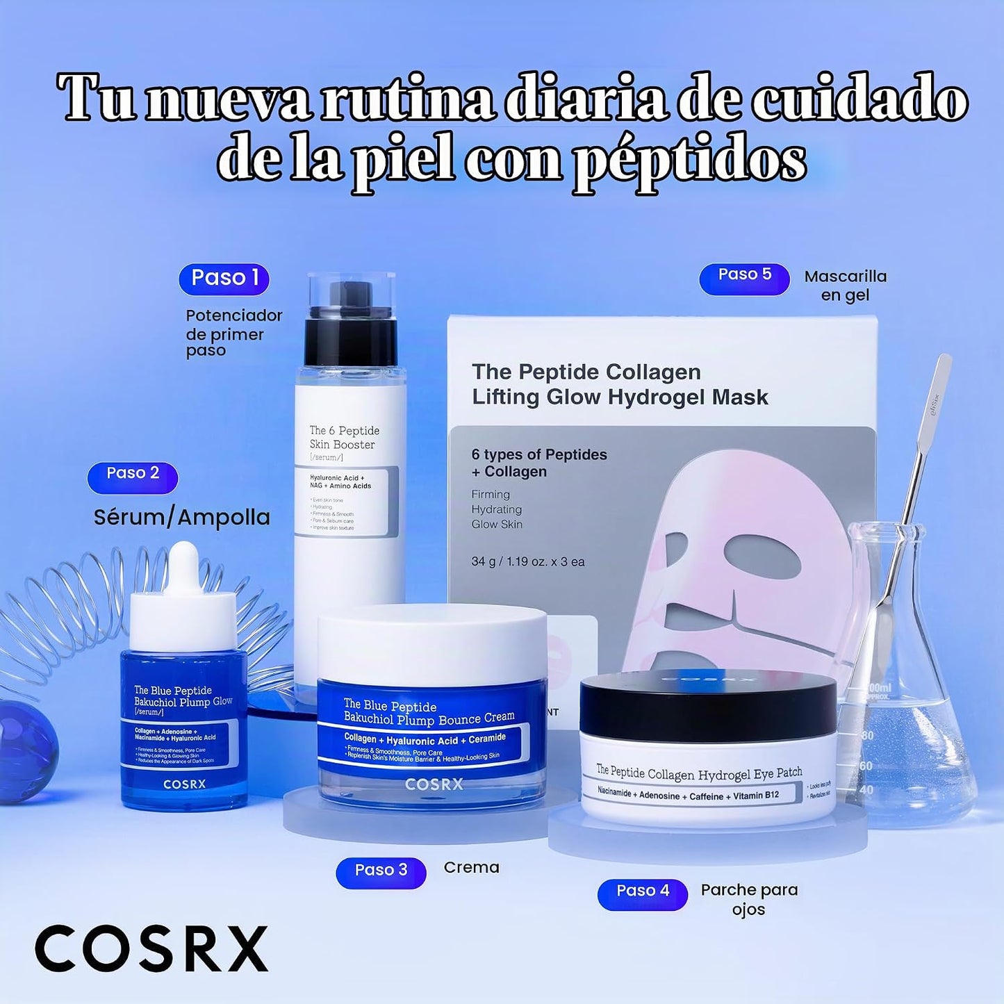 The Blue Peptide Bakuchiol Plump Bounce Cream