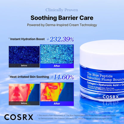 The Blue Peptide Bakuchiol Plump Bounce Cream