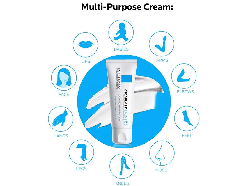 Cicaplast Balm B5 Soothing Multi-Purpose Balm