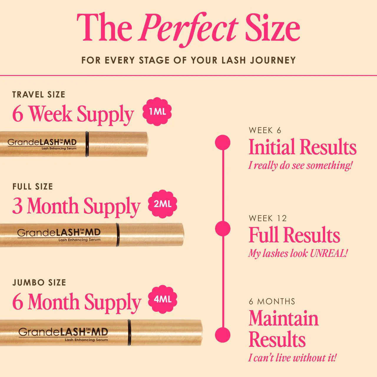 GrandeLASH-MD Lash Enhancing Serum